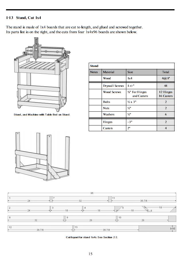 Compas Router Cnc Plan Solsylva CNC router plans – page 15 – MachinistBlog.com