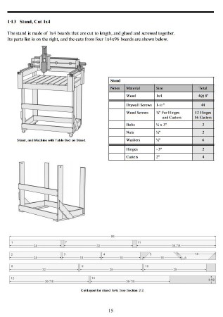 CNC Router Build – The Stand – MachinistBlog.com