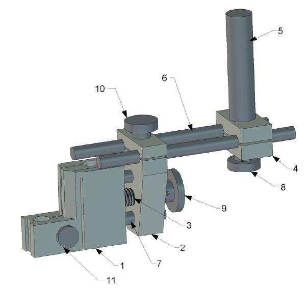 Zero It Indicator Holder